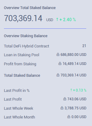 Cryptex-DeFi-Staking